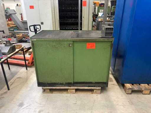 Dulap de scule cu conținut