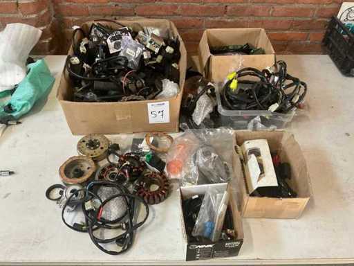 Charge von Rollerteilen