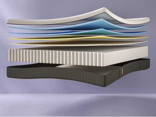 Matelas Hybride Premium II - 160x200 cm 