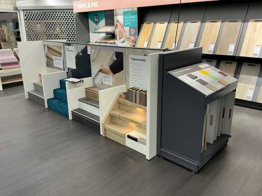 Display winkelstelling