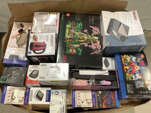 Paletten-Rückgabewaren