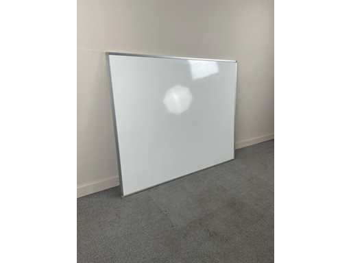 Whiteboards and flipcharts (4x)
