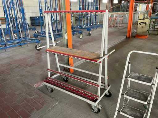 Tramvai de transport cu profil