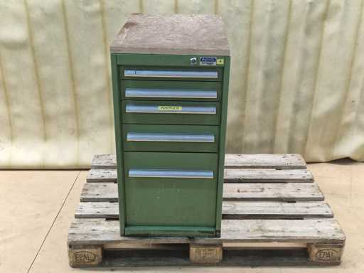 GÖDDE KOMPAKT Werkstattschrank 5-Schubladen mit Inhalt