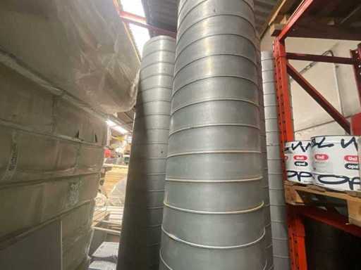 Gegalvaniseerde ventilatiemonduitlaatklep ventilatiekanalen