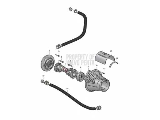 Arbore de transmisie/arbore de propulsie Volvo Penta 142mm - 3818295