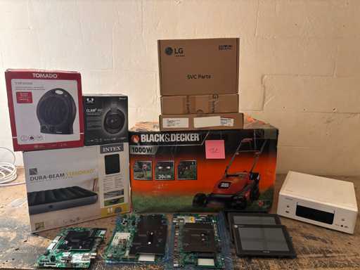 Partij Retourgoederen