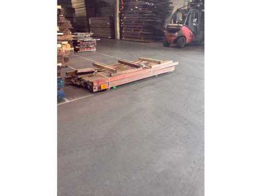 Różne 40/50/60/90/140x90/130/140/170/180/190/200 drewna