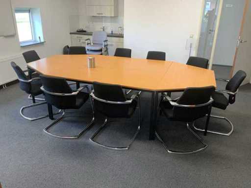 Meeting set with 12 BMA Axia conference chairs