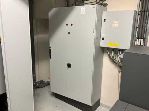 Cutia de control PLC GTI 2010