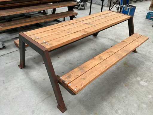 Tableau des événements