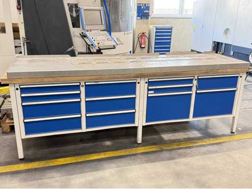 ANKE Workbench