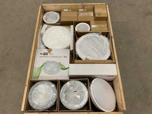 Partij (nood)verlichting