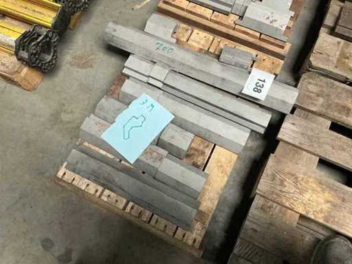 Cutting knife set for sheet metal shears