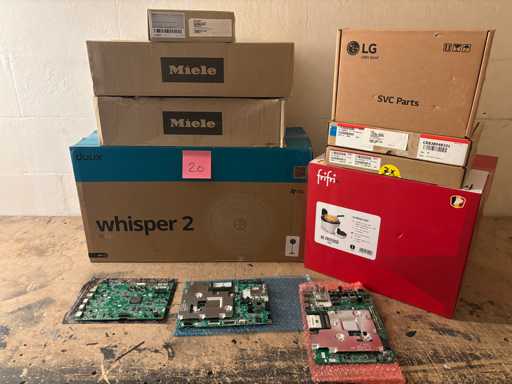 Partij Retourgoederen