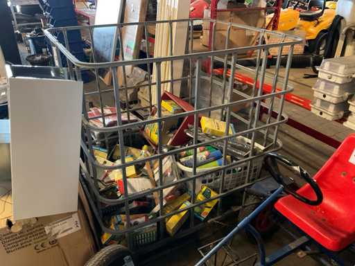 Charge verschiedener Pestizide