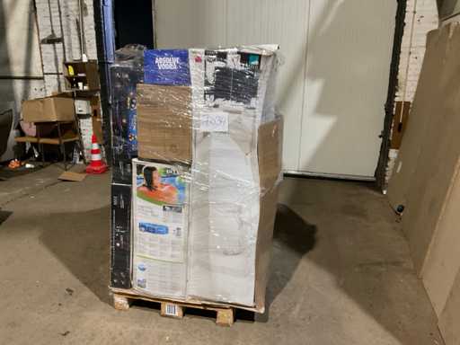 Pallet retourgoederen