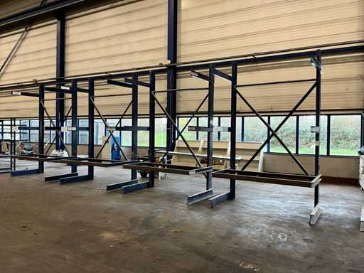 Portafoglio a sbalzo (4x)