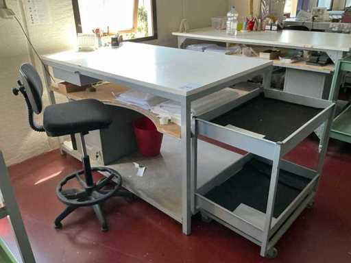 Poste de travail avec contenu