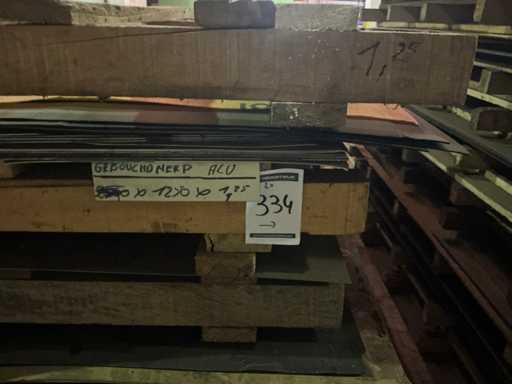 Batch of various metal sheet material
