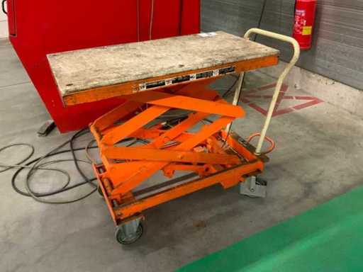 Bishamon, table de levage hydraulique