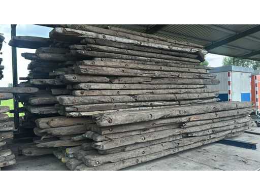 Plaque de route (15x)