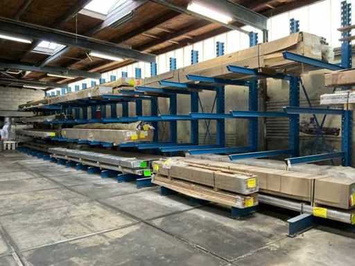 Charge von Aluminiumprofilen