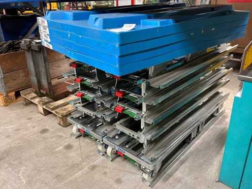 Syskomp gehmeyr Transportsystem