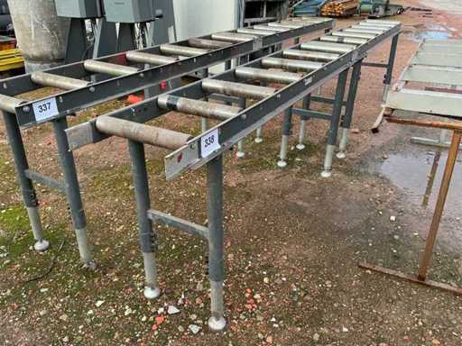 Transportorul cu role Optimum