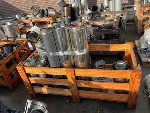 Concentrisch schoorsteenpijp