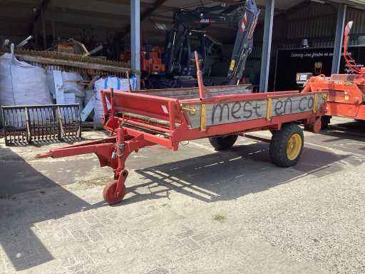 Akker- en graslandbemester