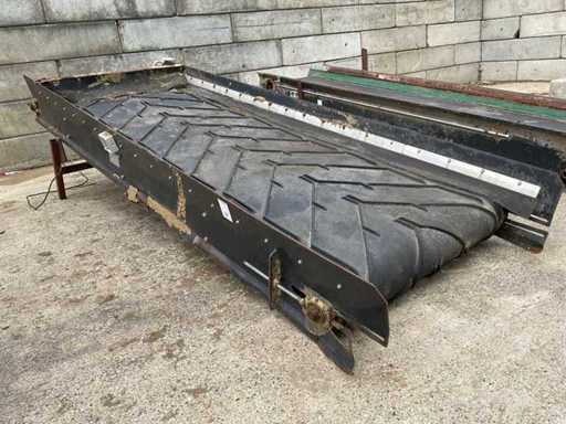 Convoyeur HDF 4000 2017