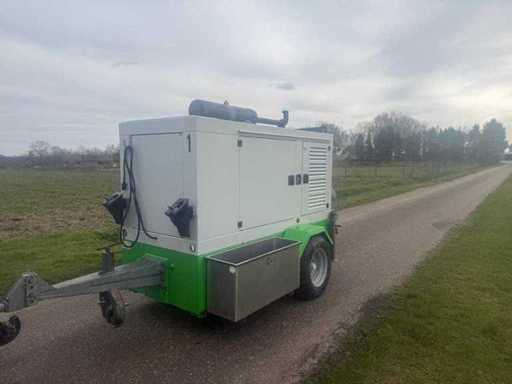 2022 Rovadi ICX088-50/FL-RM Irrigation Motor 