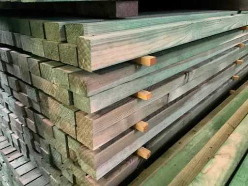 Roofing equipment