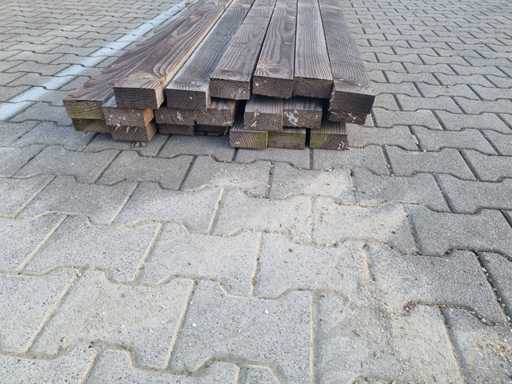 Douglas-Balken (20x)