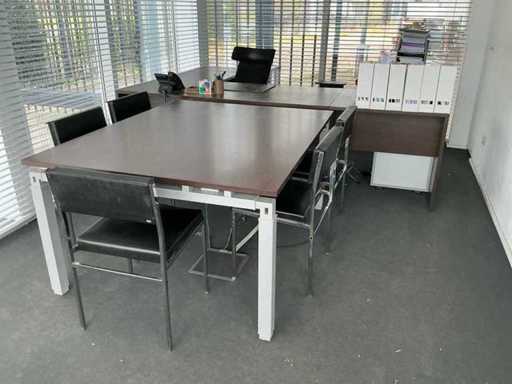 Conținutul spațiului de birou