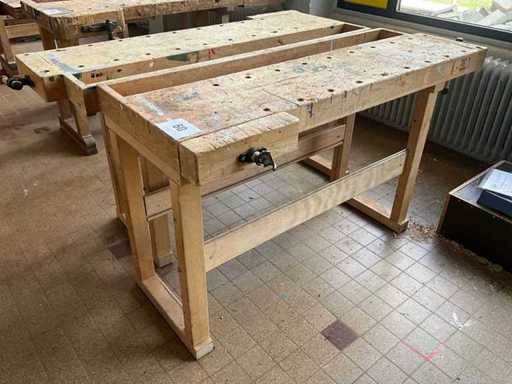 Anke Workbench (2x)