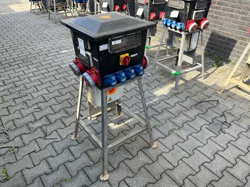 Jäger Quatro Bouwaansluitkast