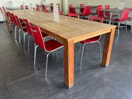 400x100cm 12-persoons restauranttafel
