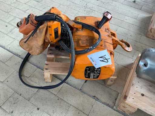 Materials and warehouse stocks