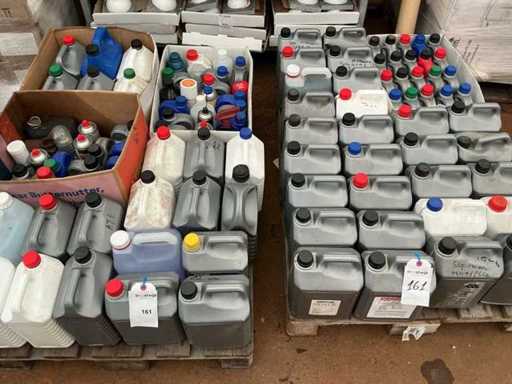 Partij Resranten Smeermiddel