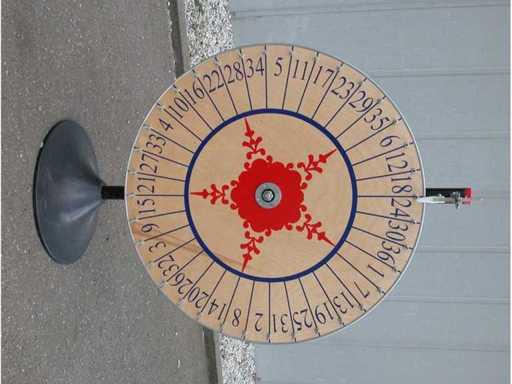 La Ruota dell'Avventura 36 Volti