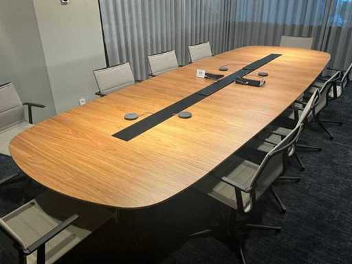 Wiesner Hager Design Meeting Table 410x143