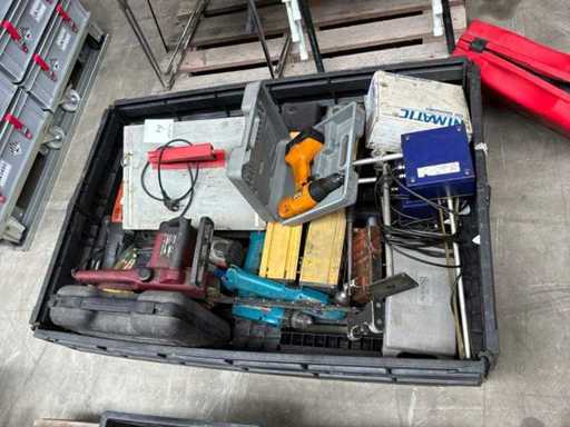 Partij Gereedschap