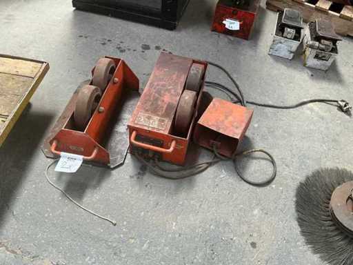 Gullco Lasrotator