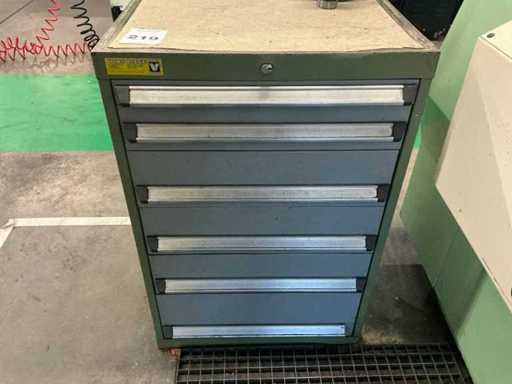 Commode de l’atelier Vink Lisse