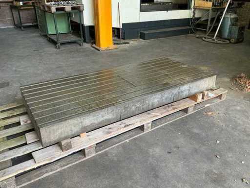 Opspantafel