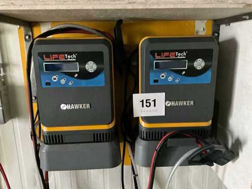 Hawker TC1LT Battery Charger (2x)