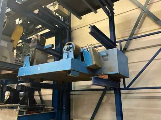 Tank rollers / Rolling rack 2 to 4 tons