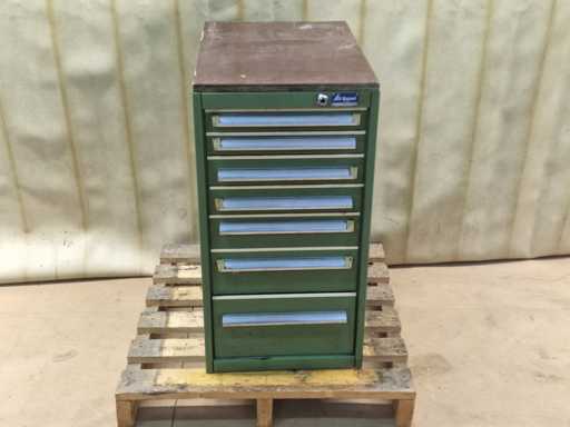 GARANT Werkstattschrank 7-Schubladen mit Inhalt